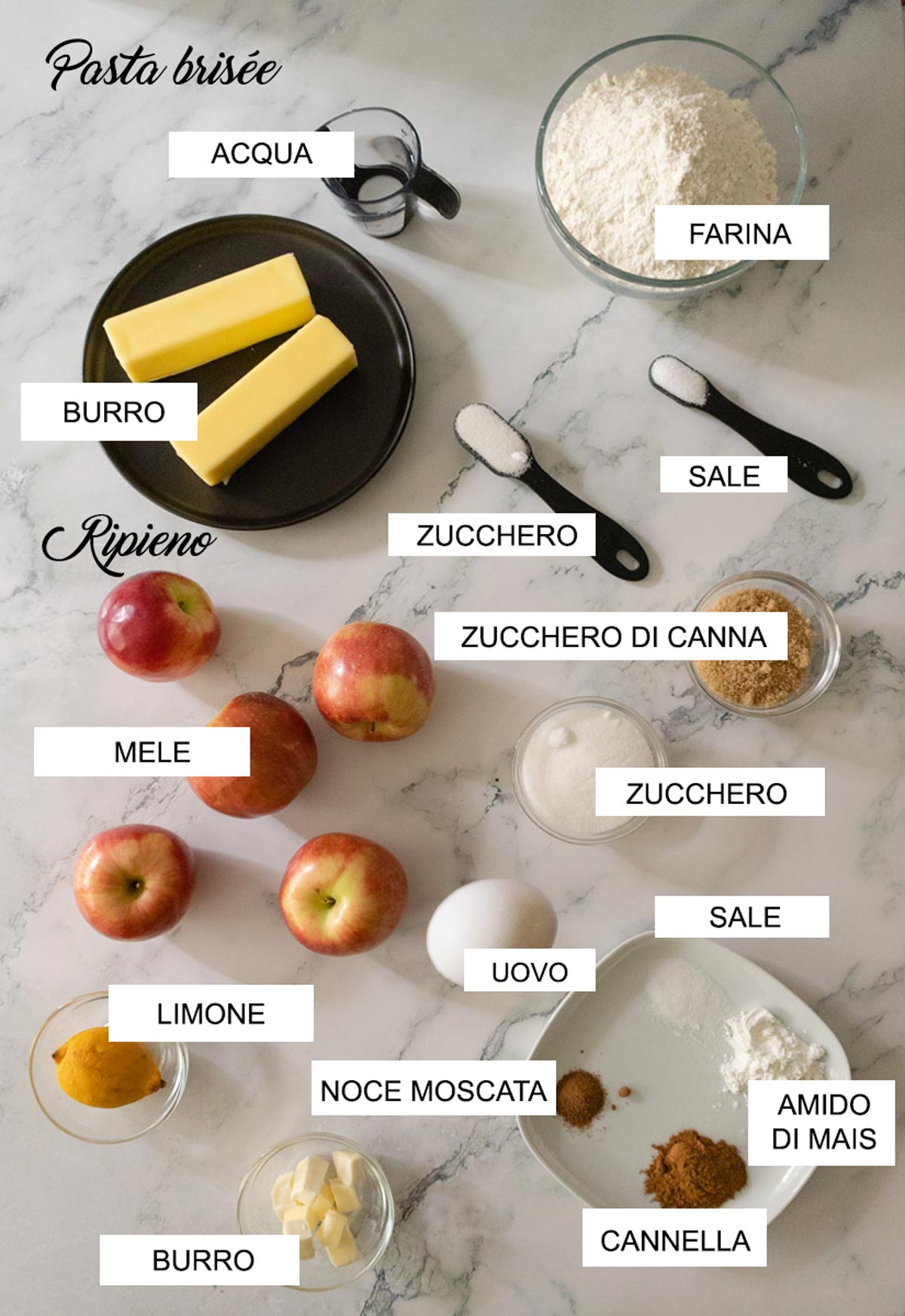 Ingredienti per l'Apple pie, etichettati per nome.