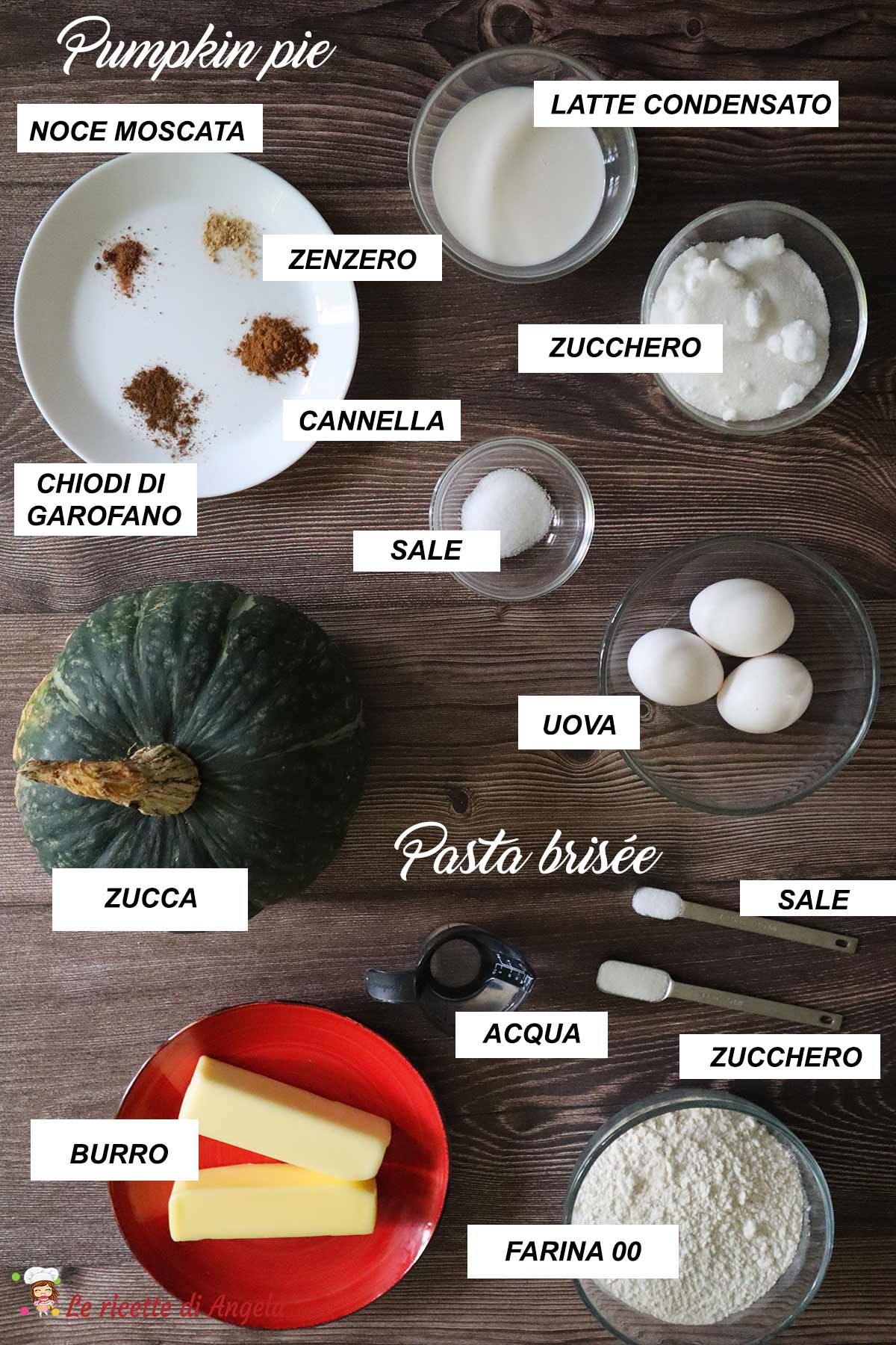 Lista della spesa per preparare la pumpkin pie, ingredienti etichettati con il nome di ciascun.